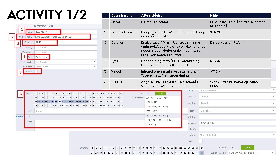 ACTIVITY 1/2 1 Dataelement AU-forståelse Kilde 1 Name Navnet på holdet PLAN eller STADS