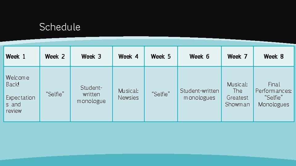 Schedule Week 1 Week 2 Week 3 “Selfie” Studentwritten monologue Welcome Back! Expectation s