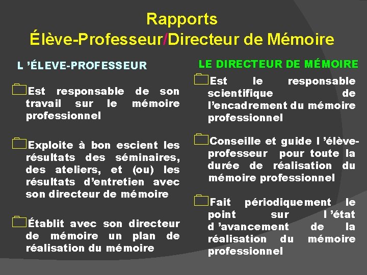 Rapports Élève-Professeur/Directeur de Mémoire L ’ÉLEVE-PROFESSEUR 0 Est responsable de son travail sur le