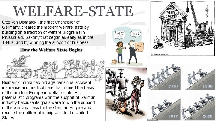 WELFARE-STATE Otto von Bismarck , the first Chancellor of Germany, created the modern welfare