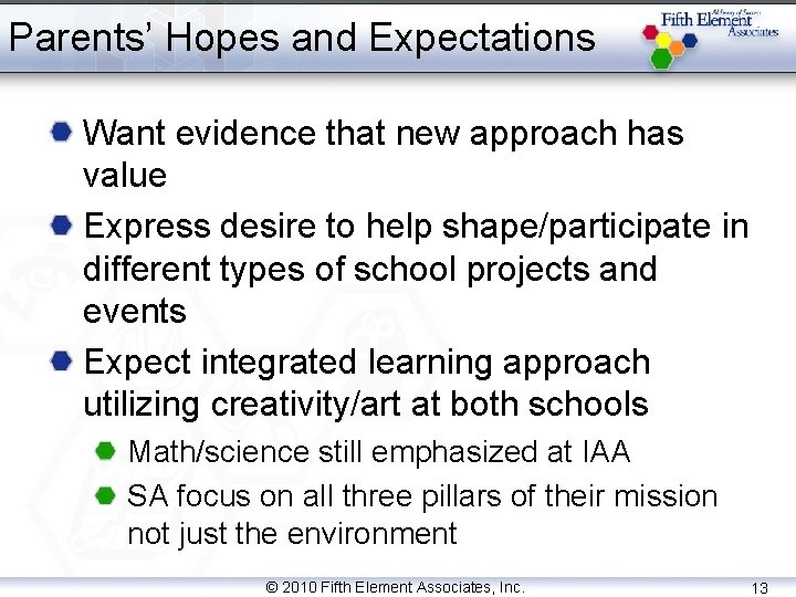 Parents’ Hopes and Expectations Want evidence that new approach has value Express desire to