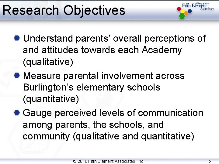 Research Objectives Understand parents’ overall perceptions of and attitudes towards each Academy (qualitative) Measure