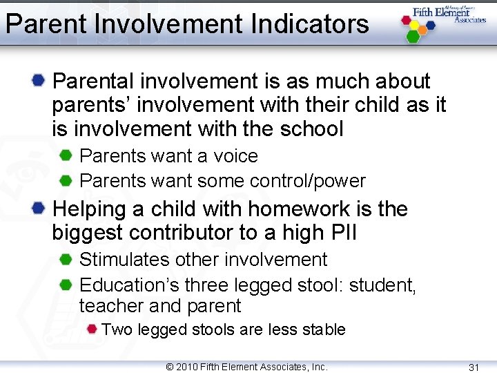 Parent Involvement Indicators Parental involvement is as much about parents’ involvement with their child