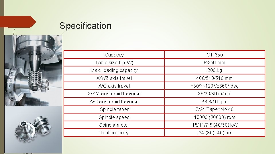 Specification Capacity CT-350 Table size(L x W) Ø 350 mm Max. loading capacity 200 Specification Capacity CT-350 Table size(L x W) Ø 350 mm Max. loading capacity 200