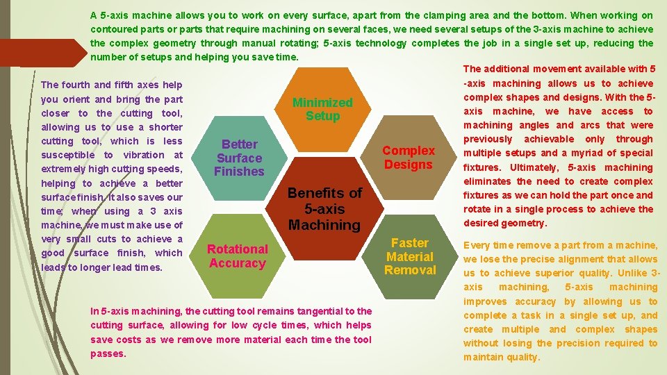 A 5 -axis machine allows you to work on every surface, apart from the A 5 -axis machine allows you to work on every surface, apart from the