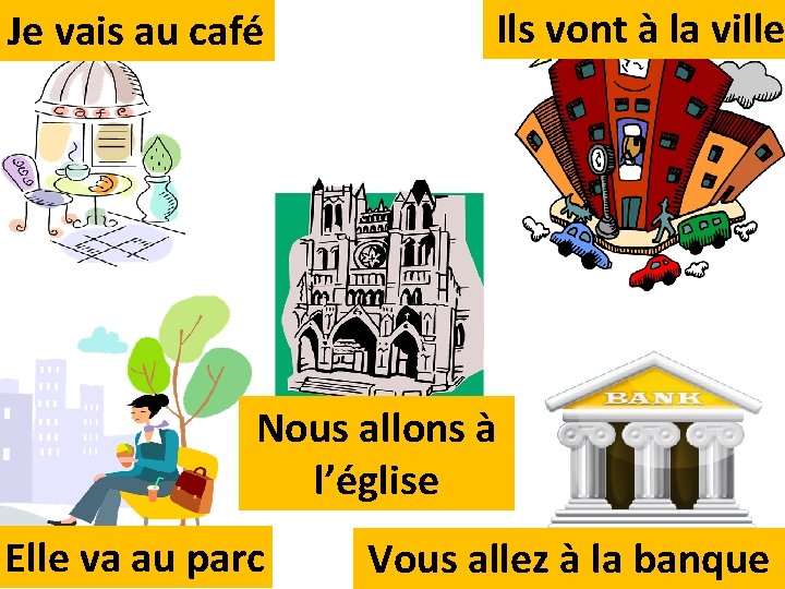 Je vais au café Ils vont à la ville Nous allons à l’église Elle