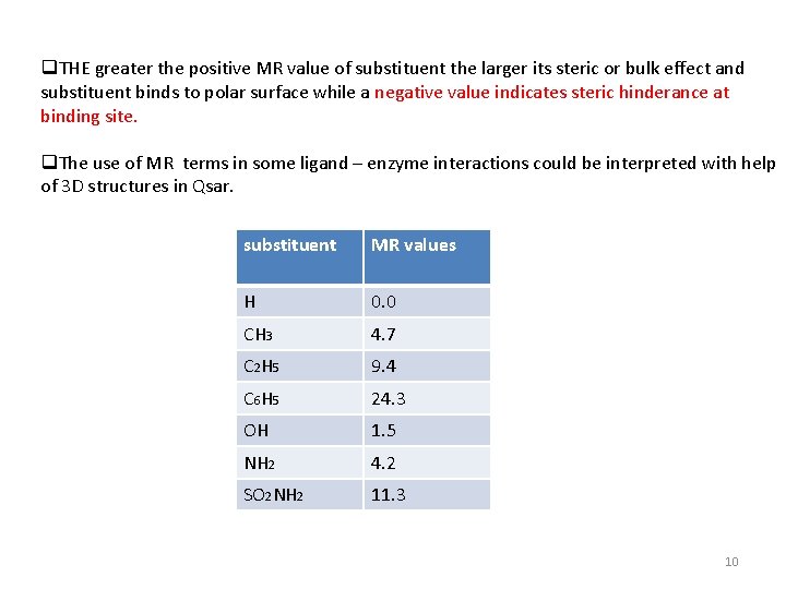 q. THE greater the positive MR value of substituent the larger its steric or