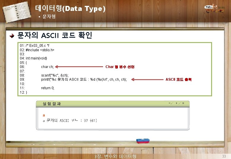 데이터형(Data Type) § 문자형 문자의 ASCII 코드 확인 01: /* Ex 03_05. c */