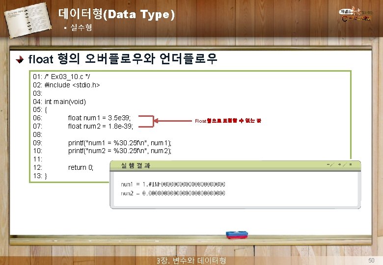 데이터형(Data Type) § 실수형 float 형의 오버플로우와 언더플로우 01: /* Ex 03_10. c */