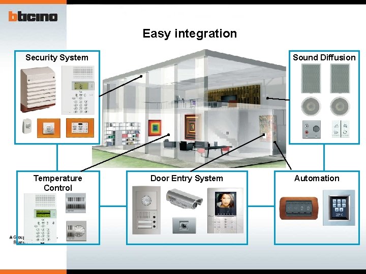 Easy integration Security System Temperature Control Sound Diffusion Door Entry System Automation 