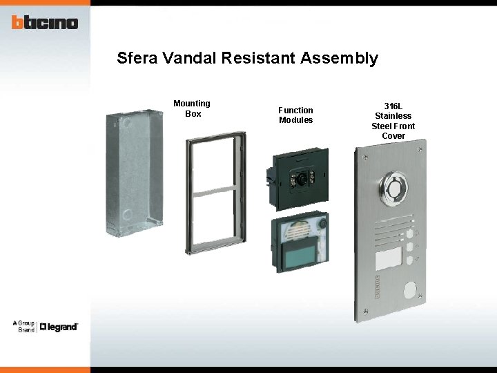 Sfera Vandal Resistant Assembly Mounting Box Function Modules 316 L Stainless Steel Front Cover