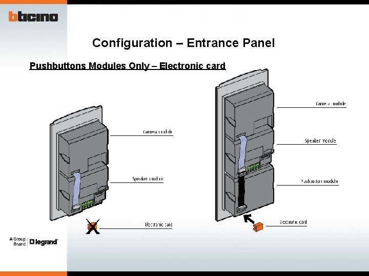 Configuration – Entrance Panel Pushbuttons Modules Only – Electronic card 