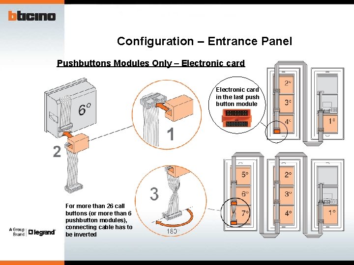 Configuration – Entrance Panel Pushbuttons Modules Only – Electronic card in the last push