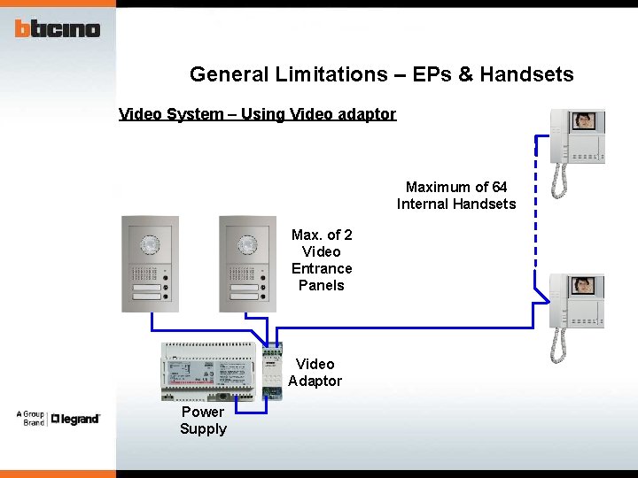 General Limitations – EPs & Handsets Video System – Using Video adaptor Maximum of