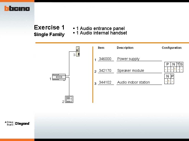 Exercise 1 Single Family § 1 Audio entrance panel § 1 Audio internal handset