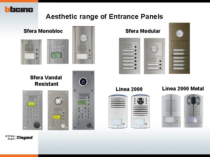 Aesthetic range of Entrance Panels Sfera Monobloc Sfera Vandal Resistant Sfera Modular Linea 2000