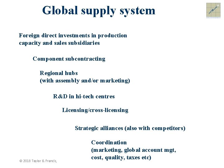 Global supply system Foreign direct investments in production capacity and sales subsidiaries Component subcontracting