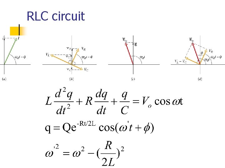 RLC circuit 