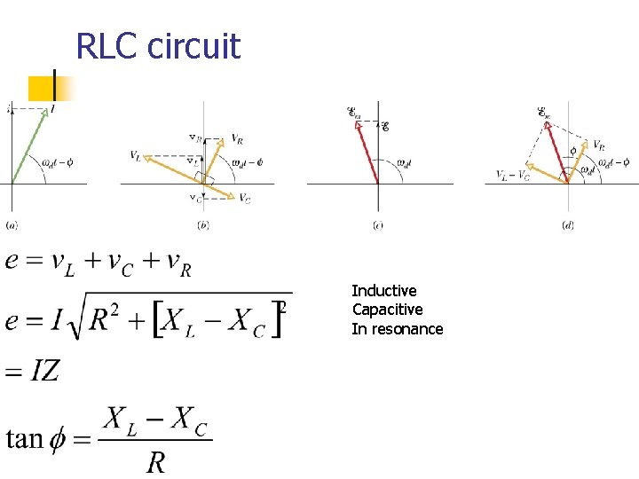 RLC circuit Inductive Capacitive In resonance 