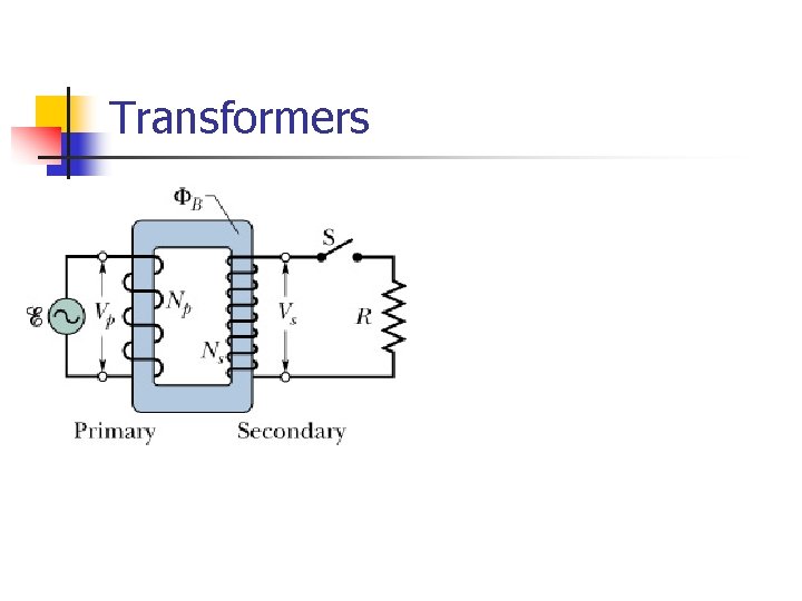 Transformers 