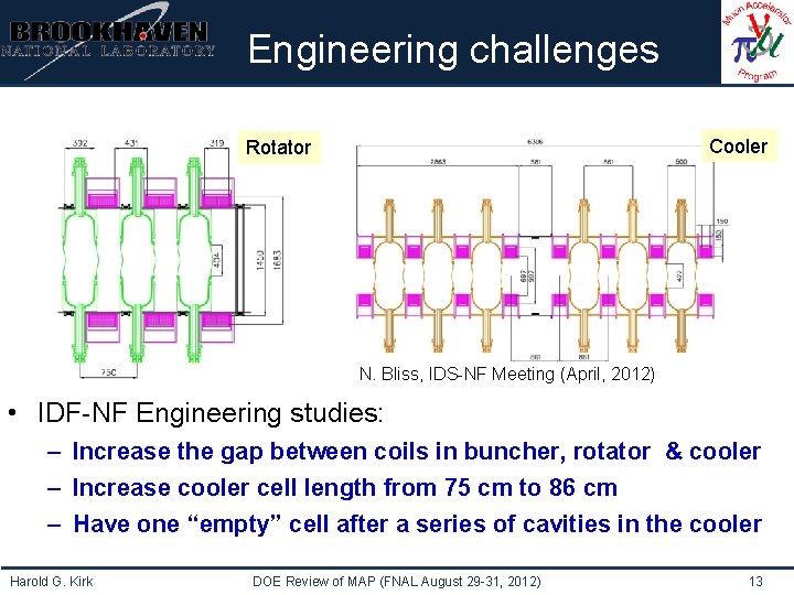 Institutional Logo Here Engineering challenges Cooler Rotator N. Bliss, IDS-NF Meeting (April, 2012) •