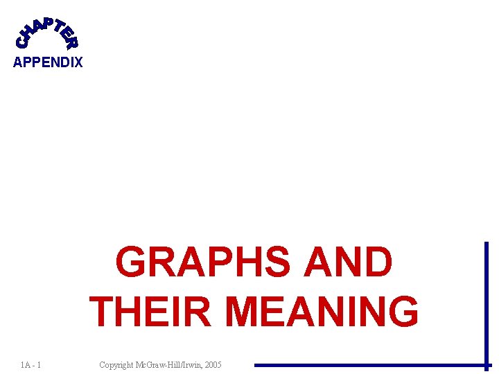 APPENDIX GRAPHS AND THEIR MEANING 1 A - 1 Copyright Mc. Graw-Hill/Irwin, 2005 