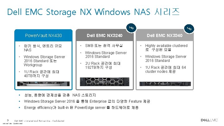 Dell EMC Storage NX Windows NAS 시리즈 14 G Power. Vault NX 430 Dell