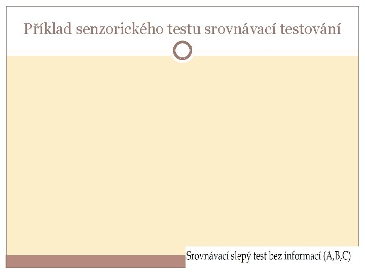 Příklad senzorického testu srovnávací testování 