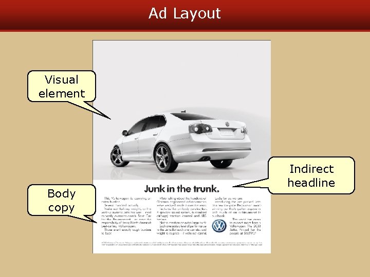 Ad Layout Visual element Body copy Indirect headline 