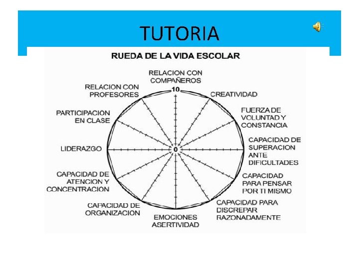 TUTORIA 