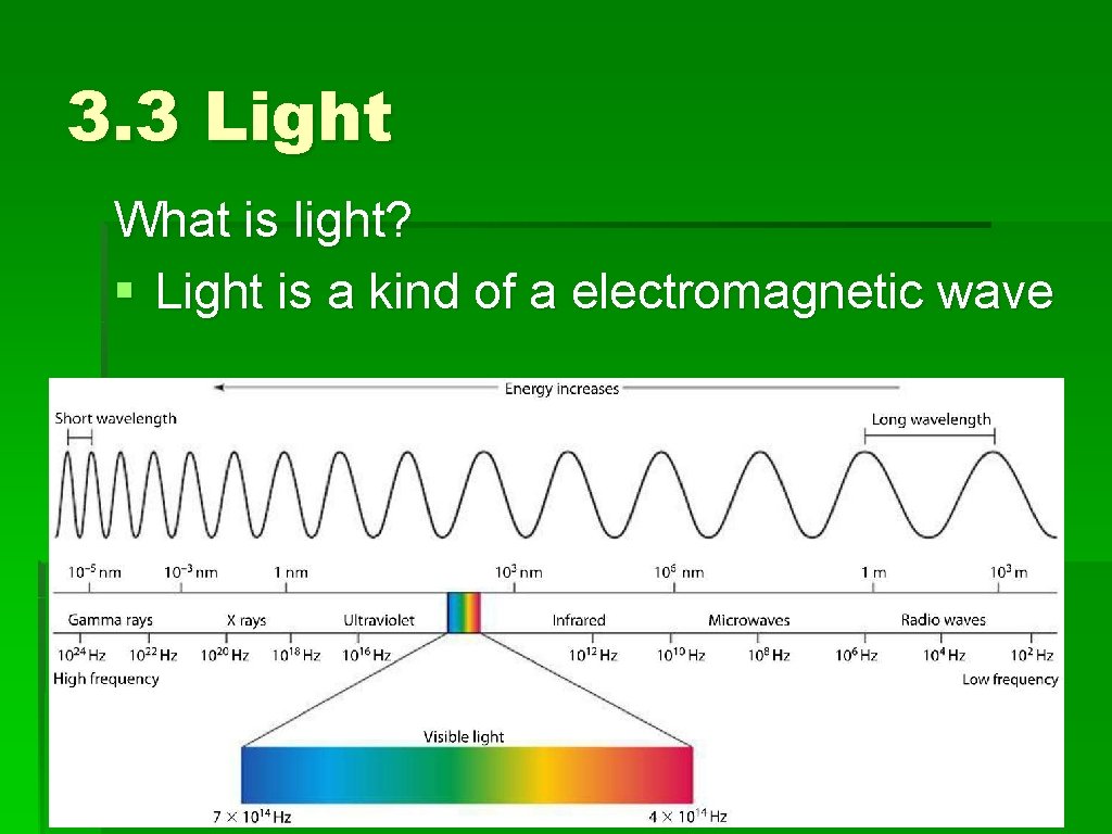 3. 3 Light What is light? § Light is a kind of a electromagnetic