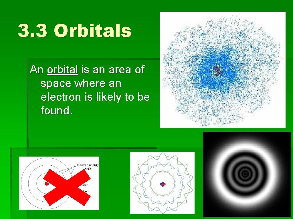 3. 3 Orbitals An orbital is an area of space where an electron is