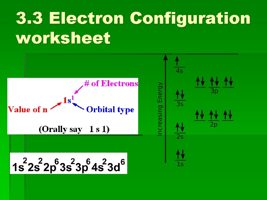3. 3 Electron Configuration worksheet 