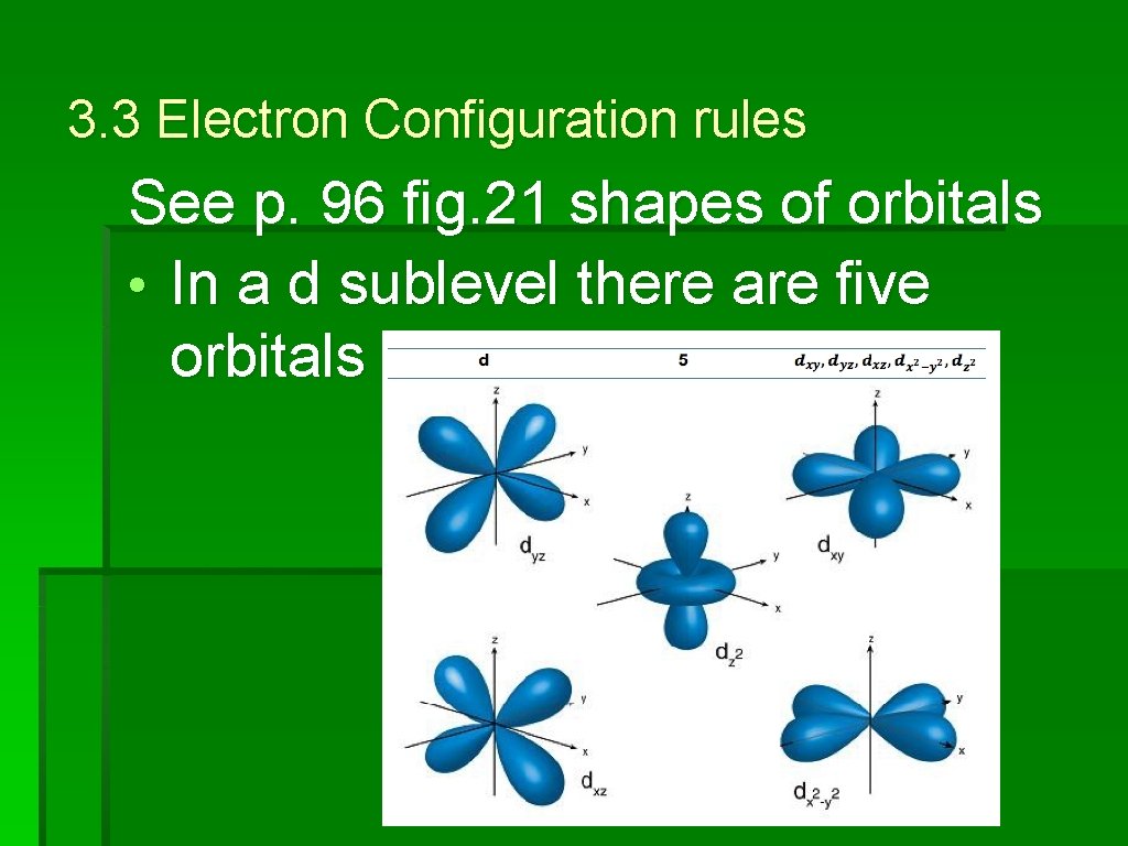 3. 3 Electron Configuration rules See p. 96 fig. 21 shapes of orbitals •