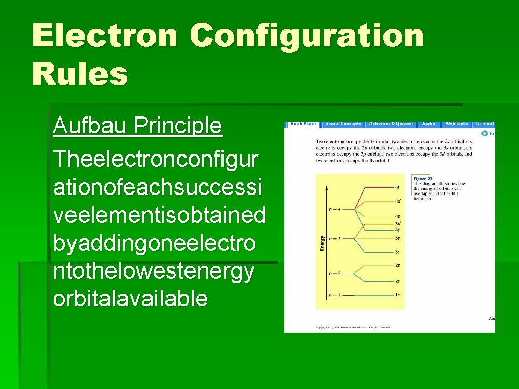 Electron Configuration Rules Aufbau Principle Theelectronconfigur ationofeachsuccessi veelementisobtained byaddingoneelectro ntothelowestenergy orbitalavailable 