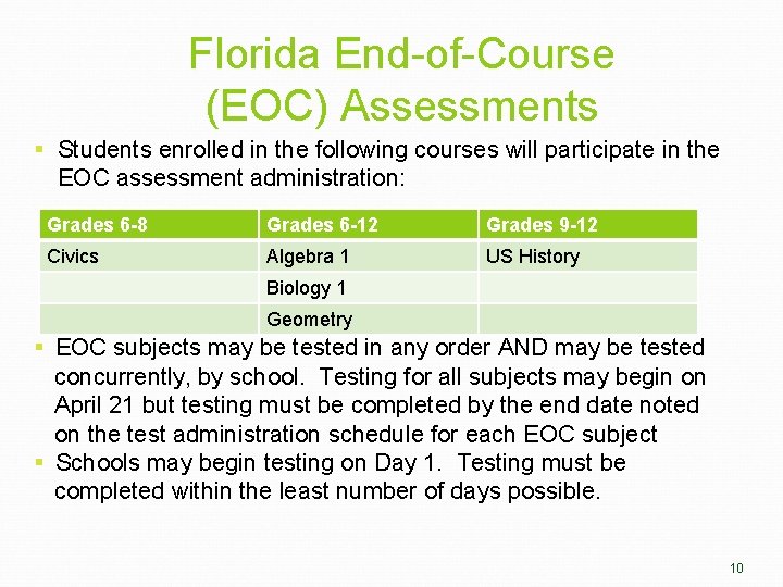 Florida End-of-Course (EOC) Assessments § Students enrolled in the following courses will participate in
