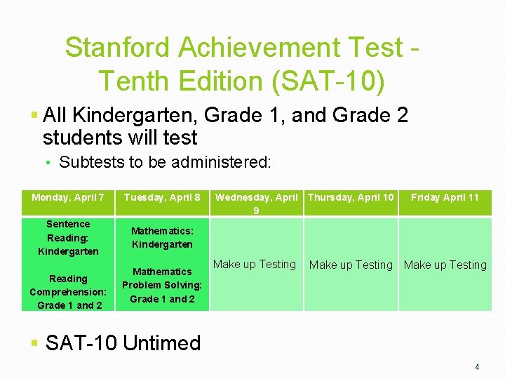 Stanford Achievement Test Tenth Edition (SAT-10) § All Kindergarten, Grade 1, and Grade 2