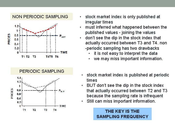 NON PERIODIC SAMPLING • stock market index is only published at irregular times •