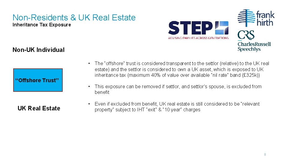 Non-Residents & UK Real Estate Inheritance Tax Exposure Non-UK Individual • The “offshore” trust