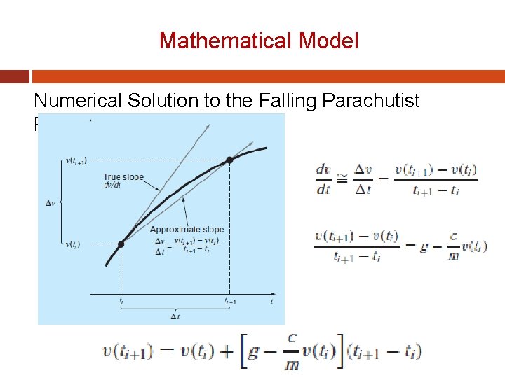 Mathematical Model Numerical Solution to the Falling Parachutist Problem Mathematical Model Numerical Solution to the Falling Parachutist Problem
