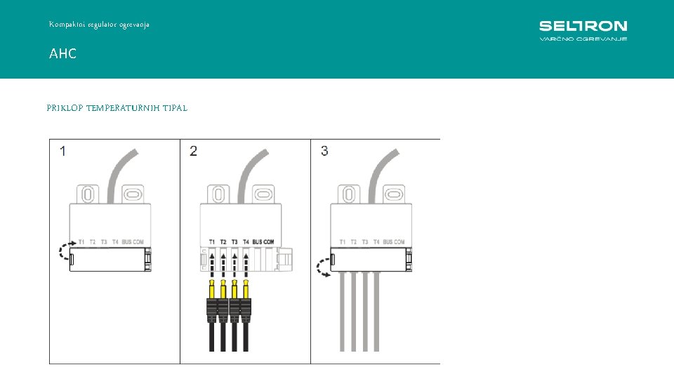 Kompaktni regulator ogrevanja AHC PRIKLOP TEMPERATURNIH TIPAL Regulacija konstantne temperature ACC 30 -40 