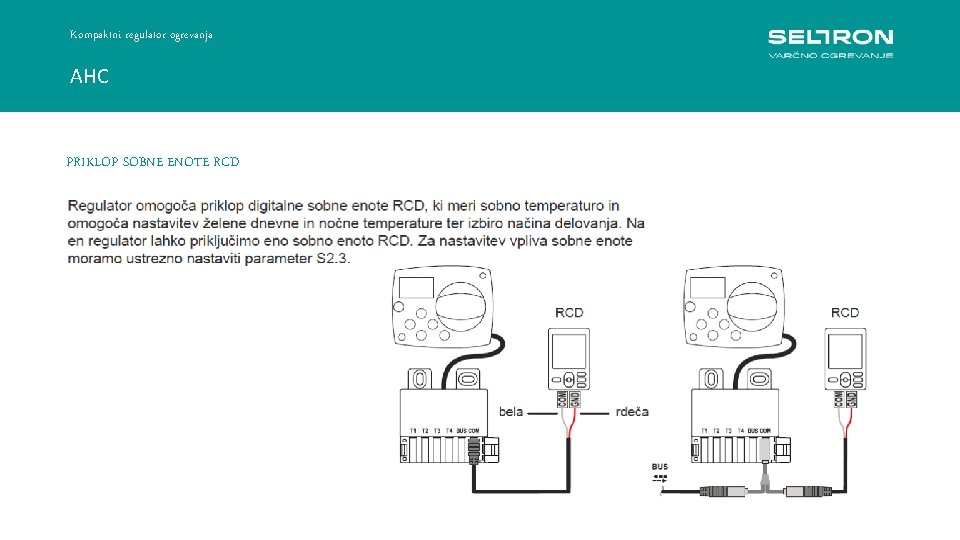 Kompaktni regulator ogrevanja AHC PRIKLOP SOBNE ENOTE RCD Regulacija konstantne temperature ACC 30 -40
