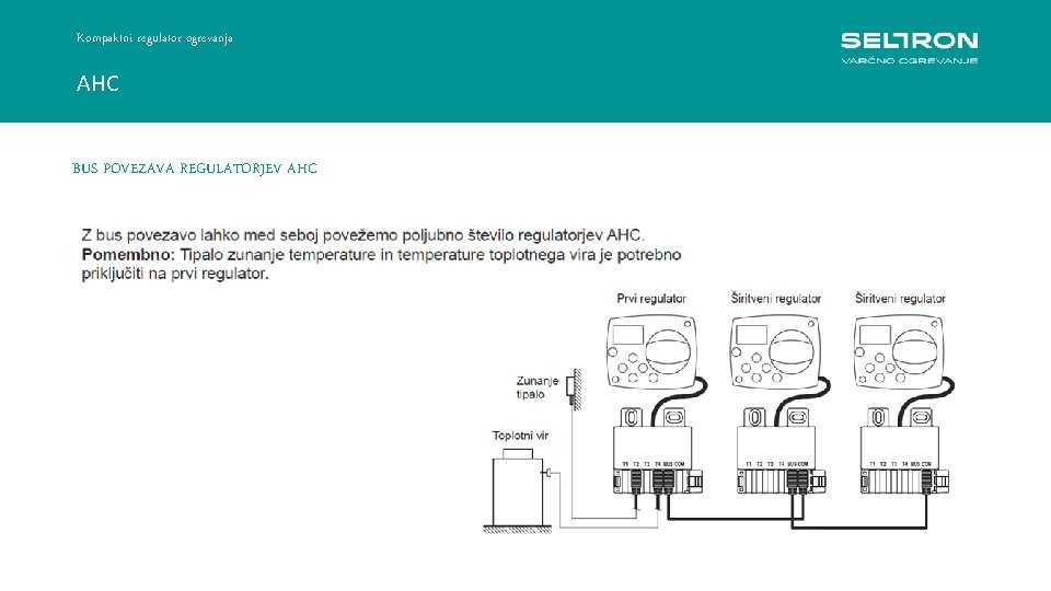 Kompaktni regulator ogrevanja AHC BUS POVEZAVA REGULATORJEV AHC Regulacija konstantne temperature ACC 30 -40