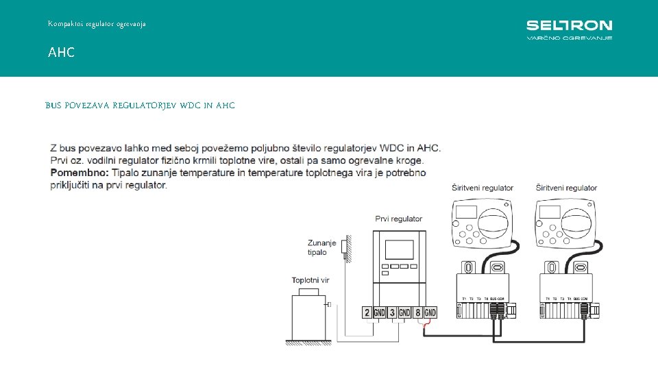 Kompaktni regulator ogrevanja AHC BUS POVEZAVA REGULATORJEV WDC IN AHC Regulacija konstantne temperature ACC
