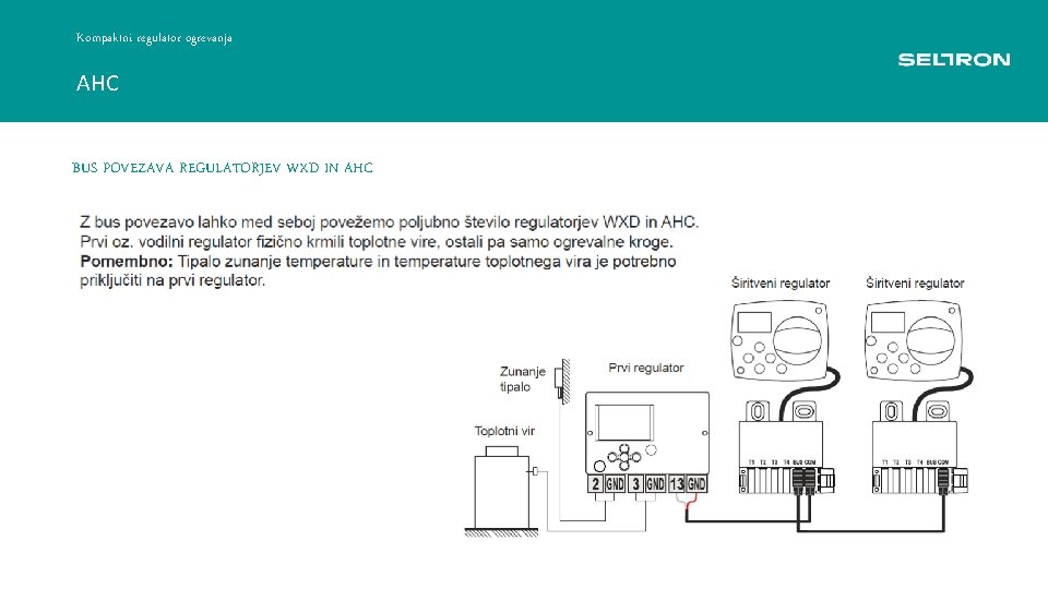 Kompaktni regulator ogrevanja AHC BUS POVEZAVA REGULATORJEV WXD IN AHC Regulacija konstantne temperature ACC