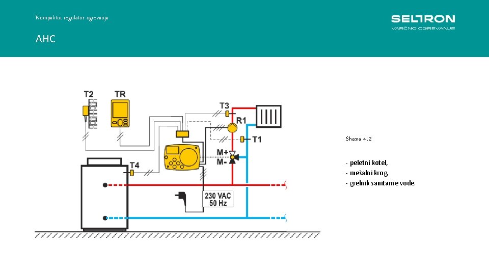 Kompaktni regulator ogrevanja AHC Regulacija konstantne temperature ACC 30 -40 Shema 412 - peletni