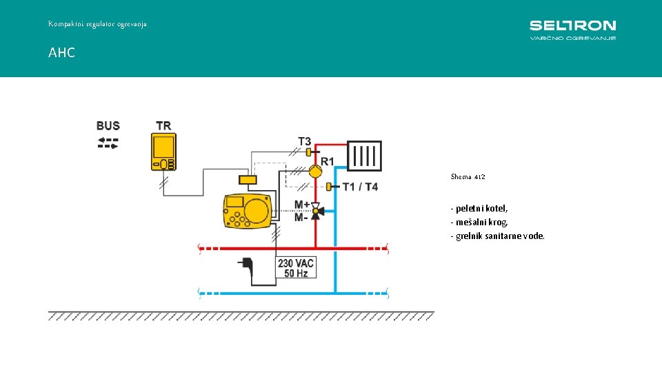 Kompaktni regulator ogrevanja AHC Regulacija konstantne temperature ACC 30 -40 Shema 412 - peletni