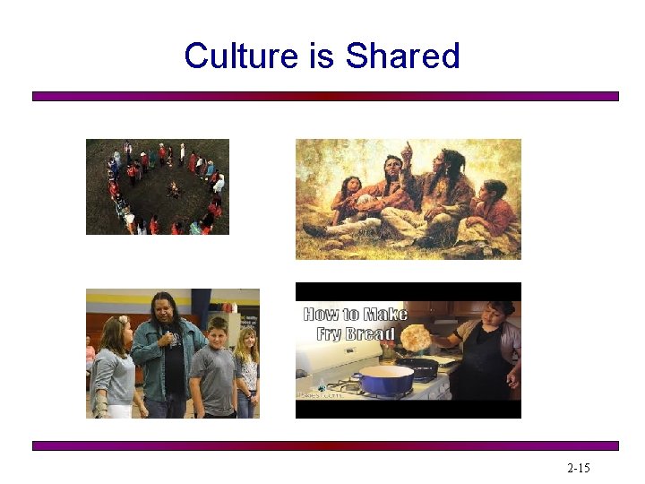 Culture is Shared 2 -15 