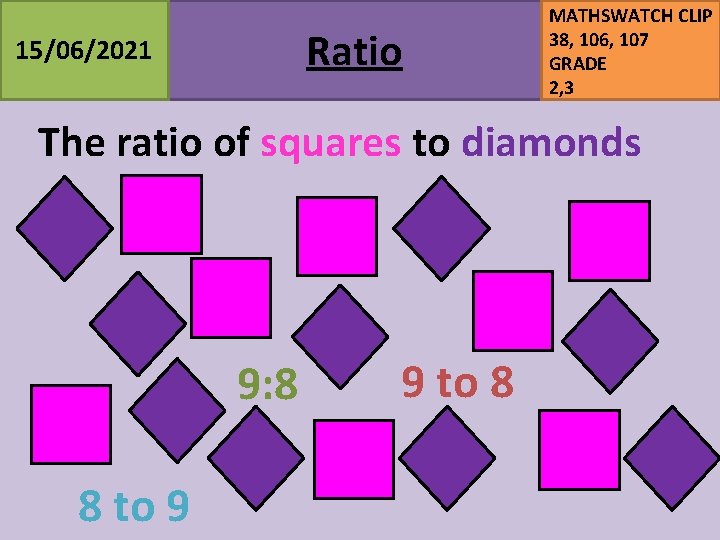 Ratio 15/06/2021 MATHSWATCH CLIP 38, 106, 107 GRADE 2, 3 The ratio of squares Ratio 15/06/2021 MATHSWATCH CLIP 38, 106, 107 GRADE 2, 3 The ratio of squares