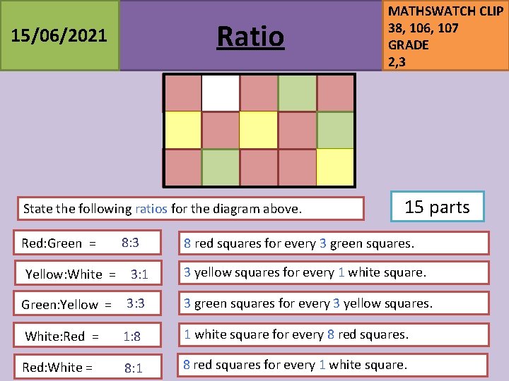 Ratio 15/06/2021 State the following ratios for the diagram above. Red: Green = 8: Ratio 15/06/2021 State the following ratios for the diagram above. Red: Green = 8: